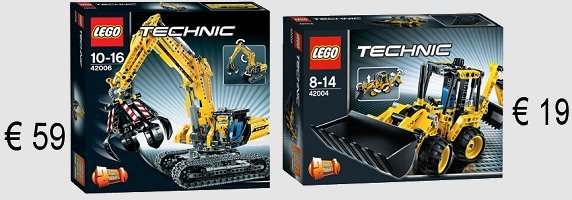 technisch lego